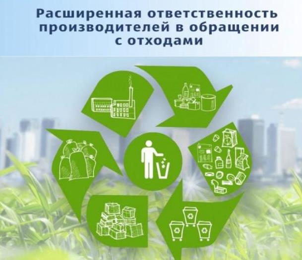 Росприроднадзором Забайкалья проведен мониторинг отчетности по расширенной ответственности производителей за 2021 год