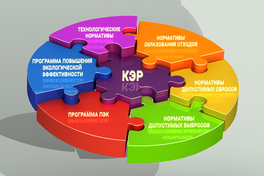 О выдаче комплексного экологического разрешения 