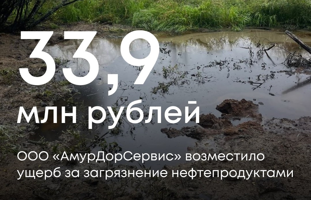 В Амурской области предприятие «АмурДорСервис» выплатило более 33,9 млн рублей за загрязнение почвы нефтепродуктами.