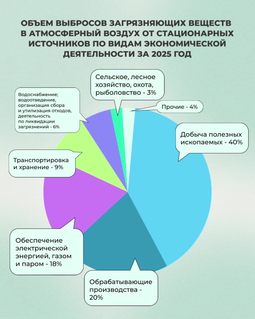 Таб-2-2.jpg Таб-2-2.jpg