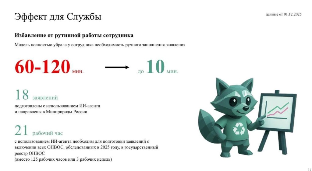 ОНВОС фото.png