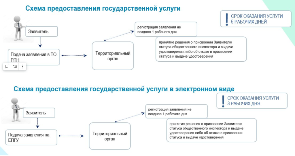О предоставлении услуги.jpg.png