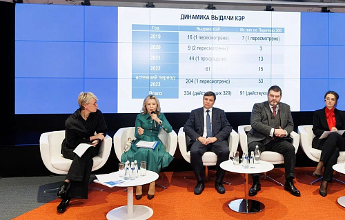 Светлана Радионова встретилась с бизнес-сообществом по вопросам КЭР